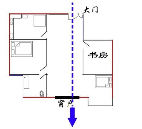 穿堂煞化解葫蘆|遇到「穿堂煞」免驚！手把手教你輕鬆化解漏財煞氣